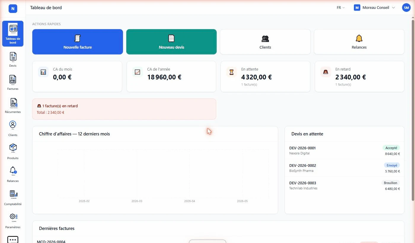 Tableau de bord Nebufact — KPIs, graphes et factures récentes